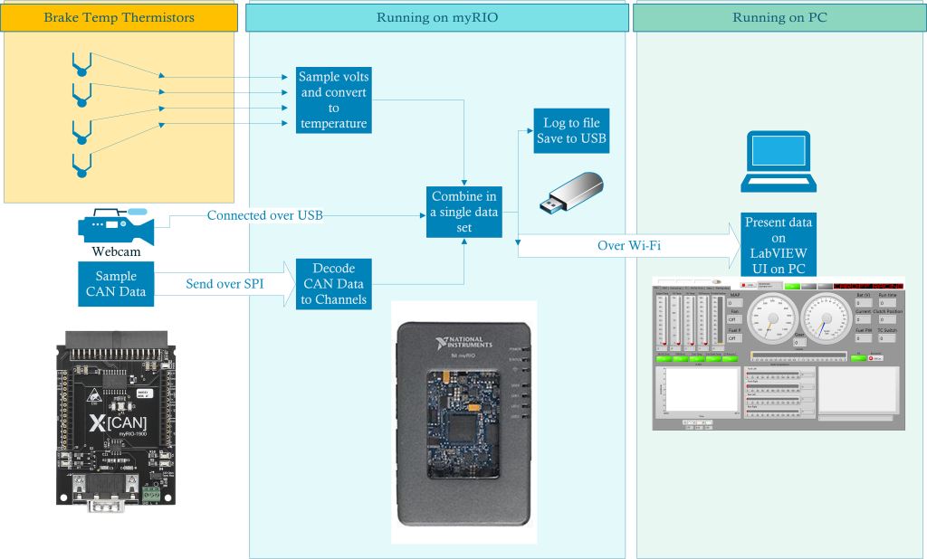 Software Overview.jpg